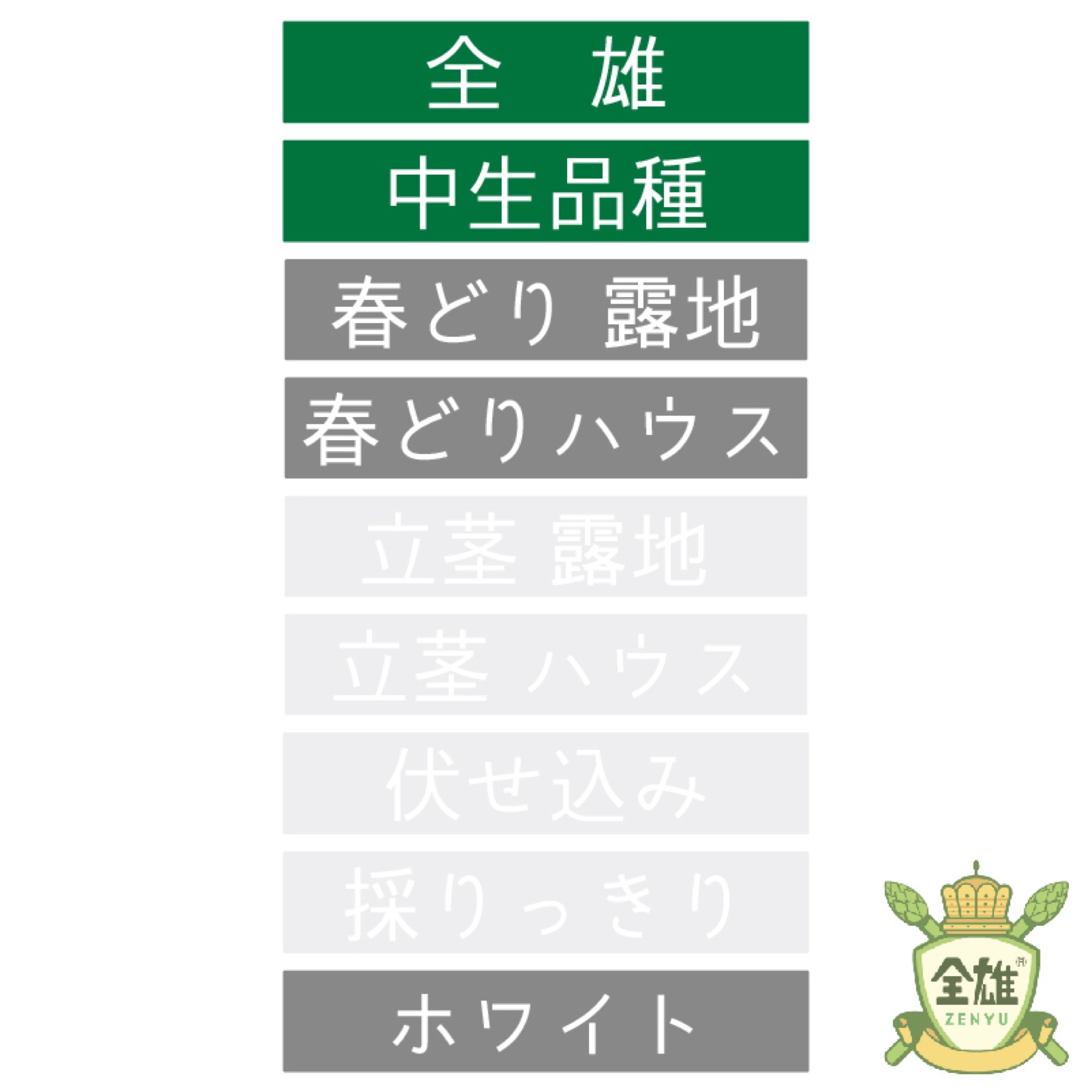 ひこページ　アスパラガス苗 野菜】アスパラガスの栽培方法を解説！ - YouTube